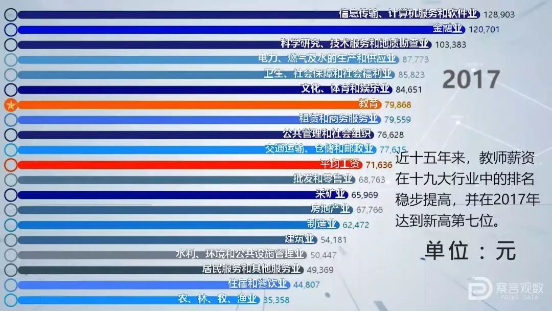 闵行区各城镇人口排行榜_各省人口排行榜2020图(3)