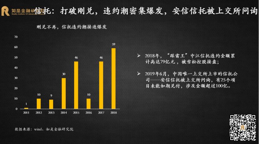 安邦集团GDP_安邦集团