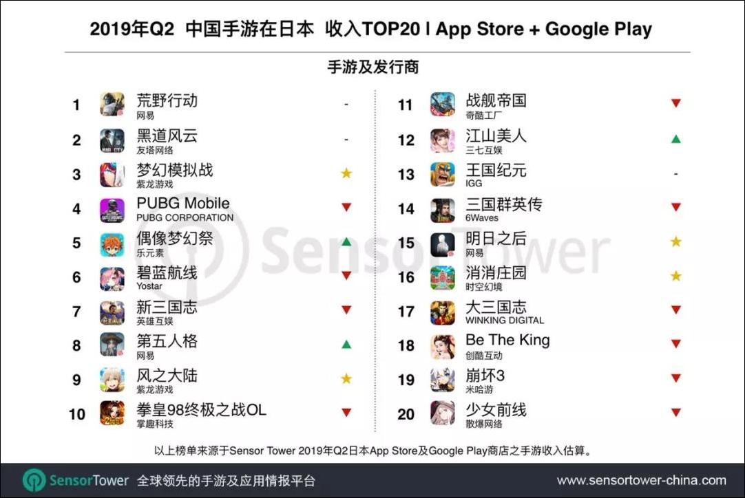 成都市经济总量5年均增_成都市经济折线图(3)