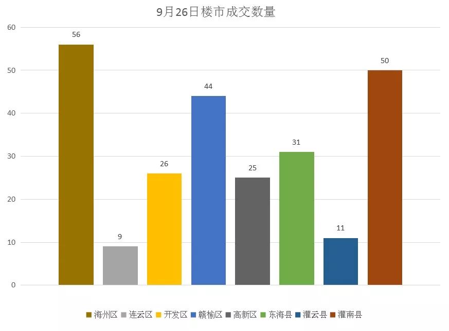 灌南和灌云gdp_广东和江苏,不算GDP前两名的城市,哪个省GDP更高