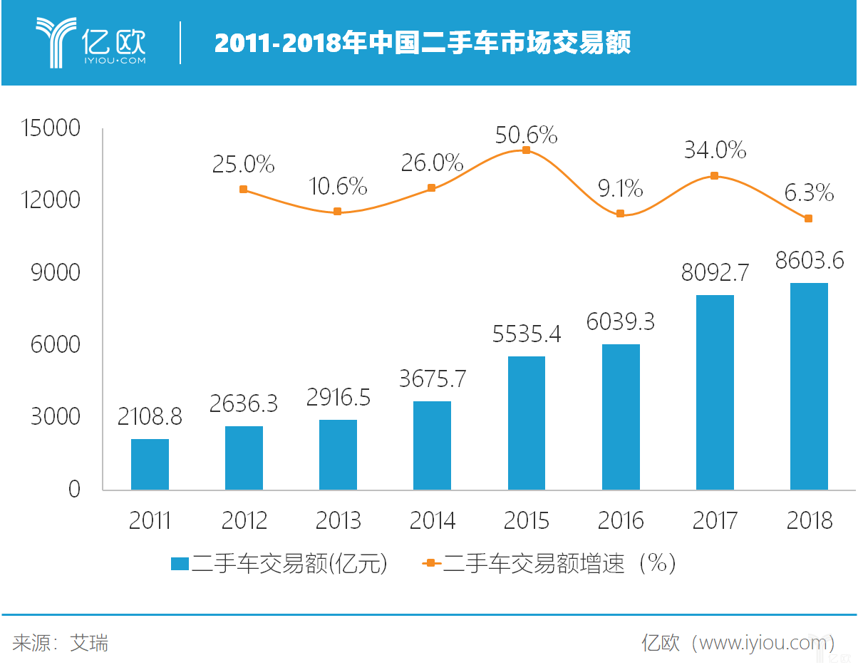 gdp算企业营收还是毛利润_A股公司业绩冰火两重天 有公司富可敌省 有公司巨亏破纪录(2)