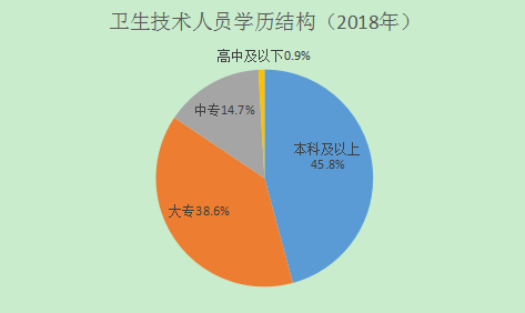 当阳人口数量_当阳玉泉寺