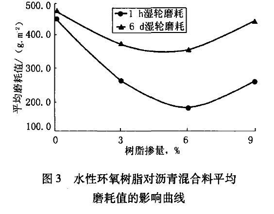 人口对sbr_人口对地球问题图片(2)