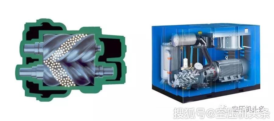 空压机100课之004:容积式空压机工作原理与结构形式