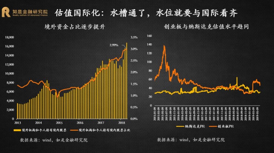 2019下半年太原经济总量_太原地铁