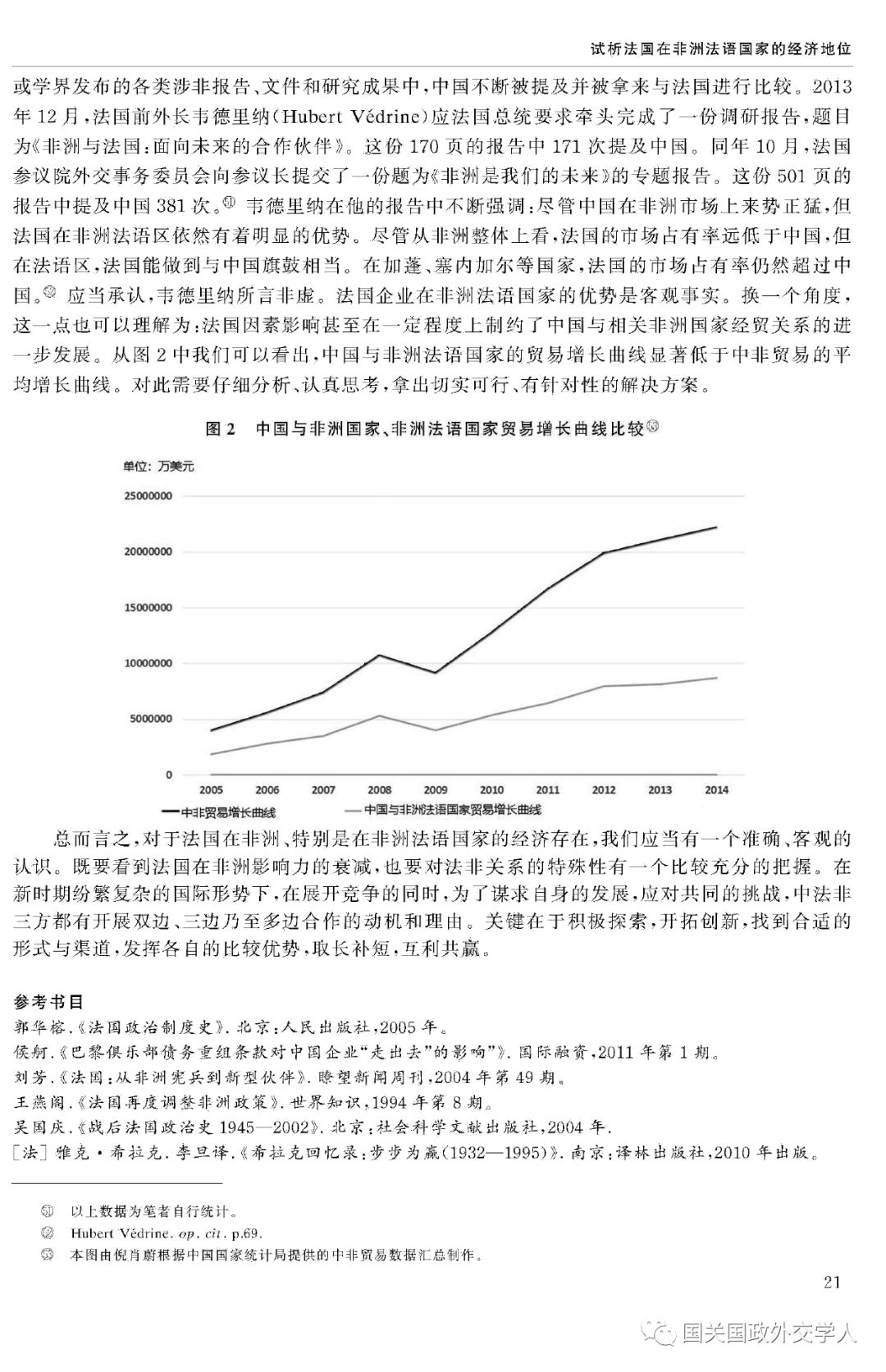 法语gdp