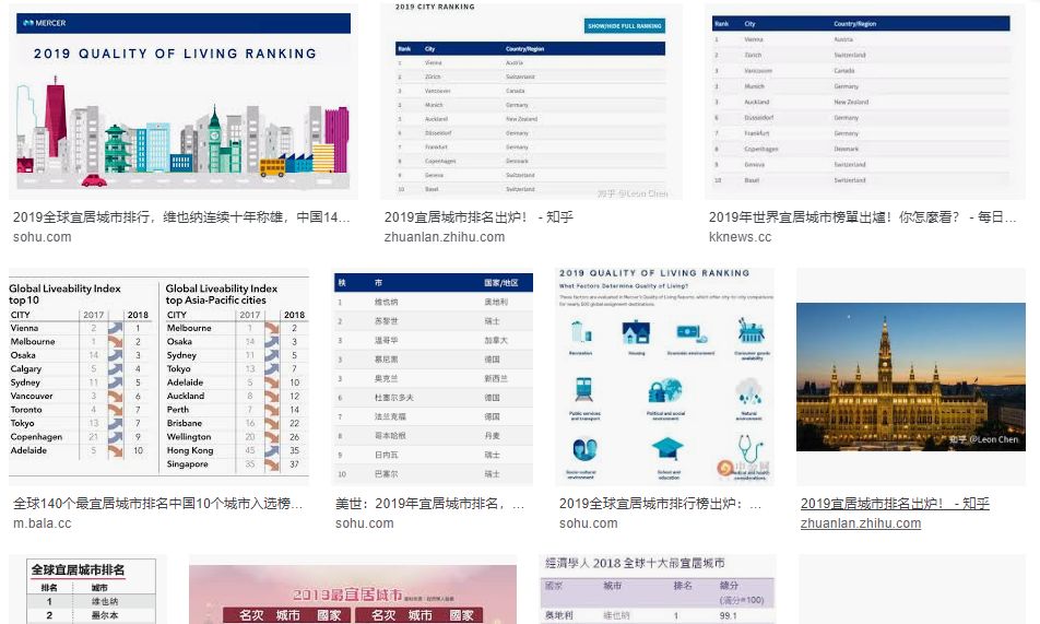 世界知名咨询公司排行榜 e8b8dd3049734763b271f11477ae9699.jpeg