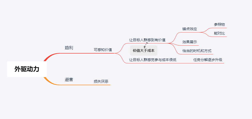 如何设计自己的品牌路线 ea2b9467759a4ac4a9e7abb244494e1f.png