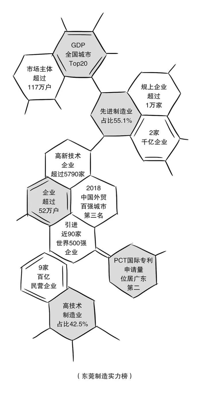 中国的GDP离不开工人的加班_熬夜加班图片(2)