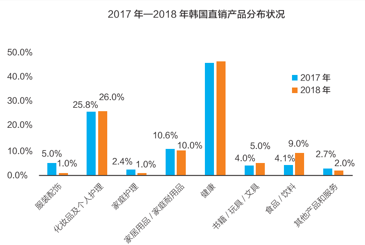 韩国总人口有多少_中国GDP高是因为人口多 日韩印 东盟10国21亿人口GDP不敌中国(3)