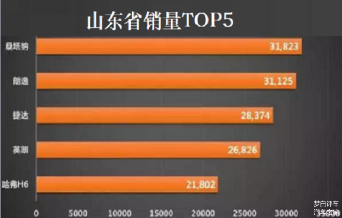 德国有乡多少人口多少_德国人口分布模式