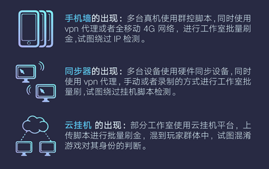腾讯游戏安全中心10道题答案网址 f2c5502a776f4b10bac9d4fa575781a1.png