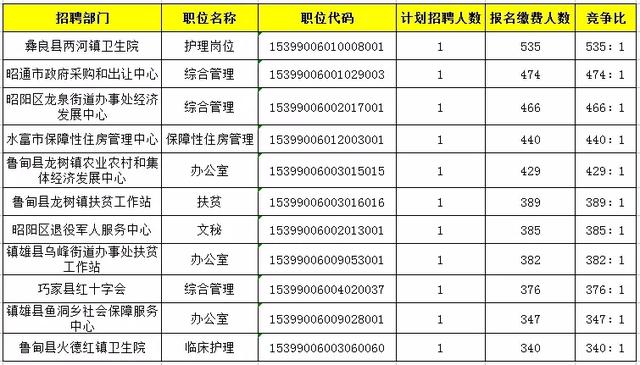 两河村人口数_两河村油菜花