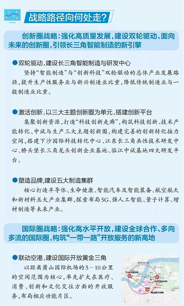 重磅! 杭州钱塘新区未来30年战略规划出炉!-搜狐大视野-搜狐新闻