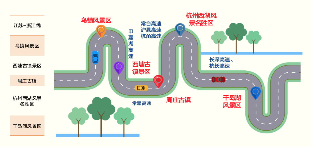 《高德地图发布《2019国庆节自驾游安全提示》，假期十大自驾游路线出炉》