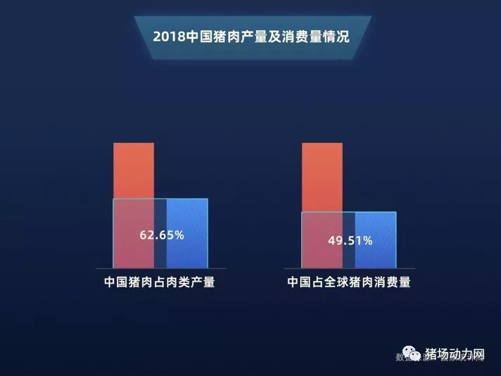 冷鲜肉排行榜_2018年度全球十大猪肉加工企业排行榜