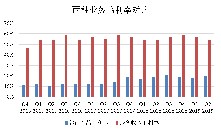 平邑202o年gdp_巨骄傲 11张图带你看平邑的四十年 发展(2)