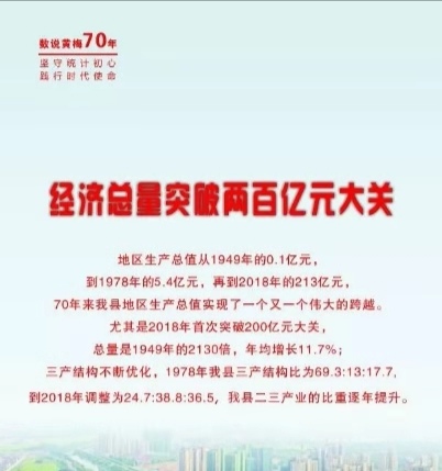 2018年经济总量突破多少大关_2020年经济总量(2)