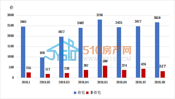 2021昆山江阴上半年gdp_无锡上半年各区域GDP大曝光 最富有的竟是......(2)