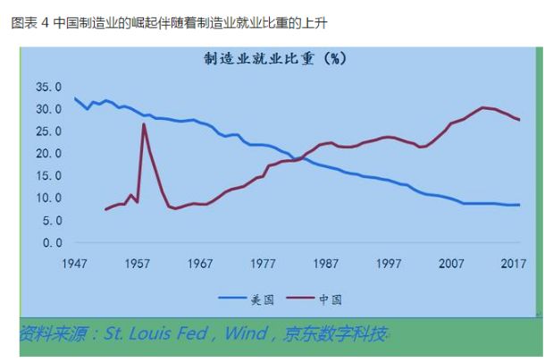 德国人口变化_经济学人 为何难民的涌入没能缓解东德人口萎缩(2)