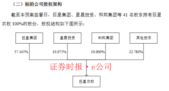 韩国输入人口_韩国人口(3)