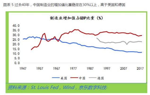 战后gdp翻倍_IMF警告 为实现GDP翻倍,不愿遏制 危险 水平债务(3)