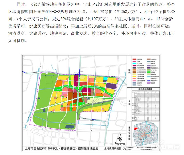 上海宝山人口_上海大学宝山校区