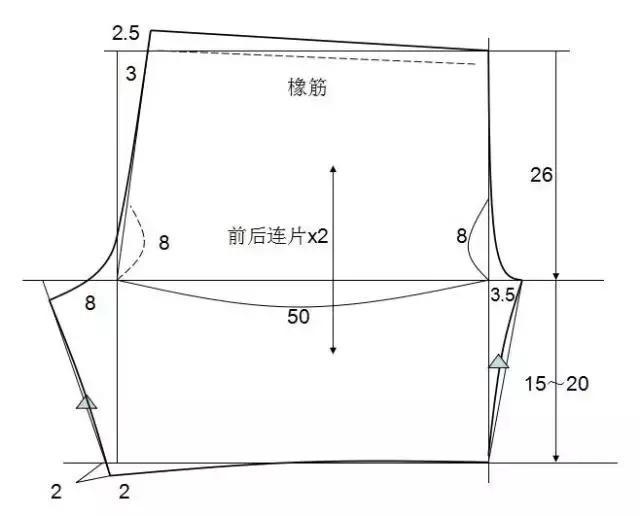 裤子结构纸样合集(哈伦裤\锥形裤\直筒裤\短裤等)