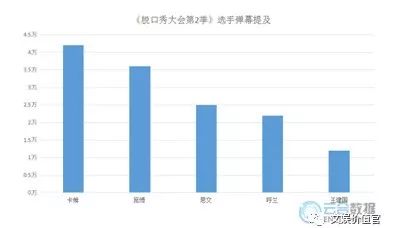 合数gdp(2)