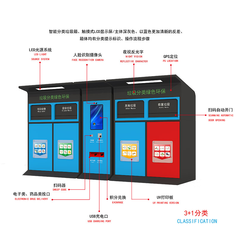 智能垃圾箱亮相天津街头