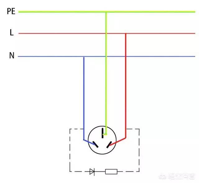 如何安全带电接线