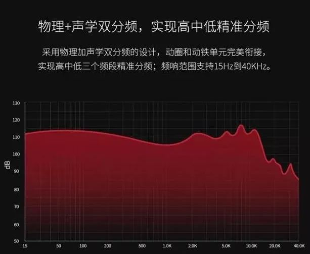 人口的声音_人口普查(3)