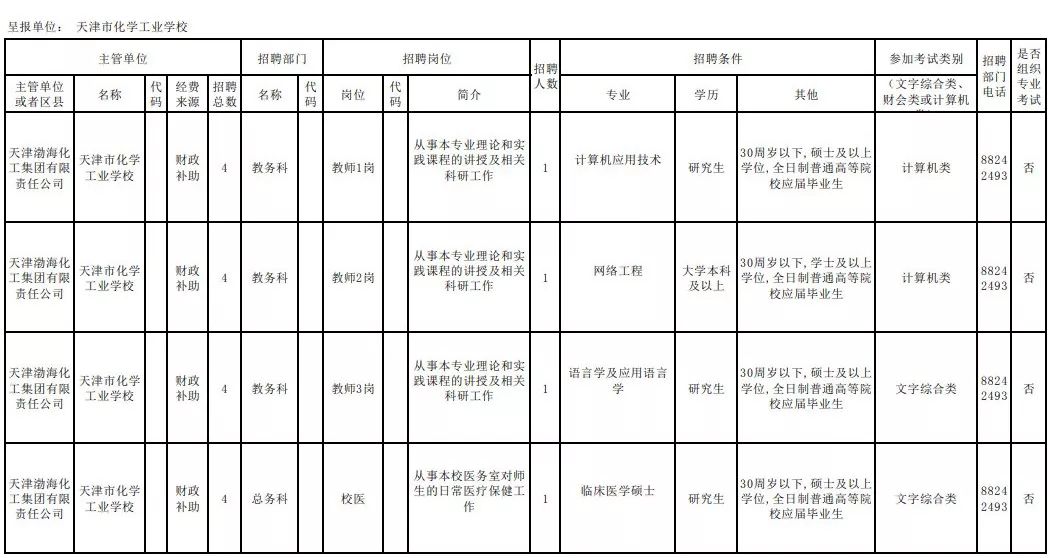 中专查人口_中专证图片(2)