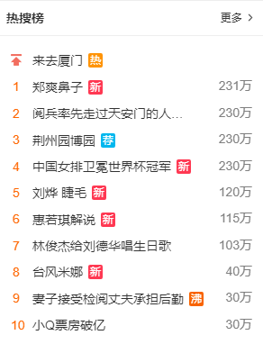 微博热搜话题对话 24e355563fd1499f9e236a4234b9c583.png