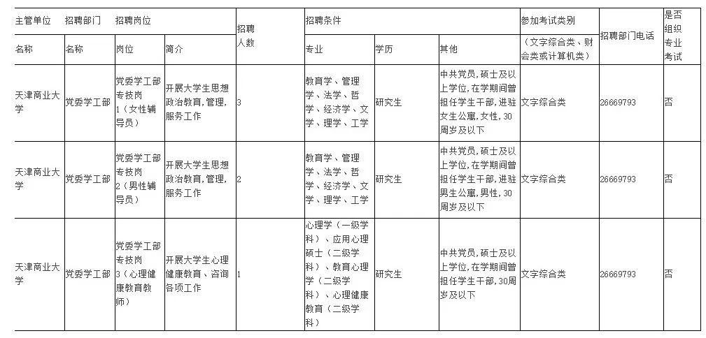 中专查人口_中专证图片