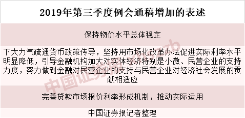 如何理解关于gdp的表述_如何理解中国的GDP 下