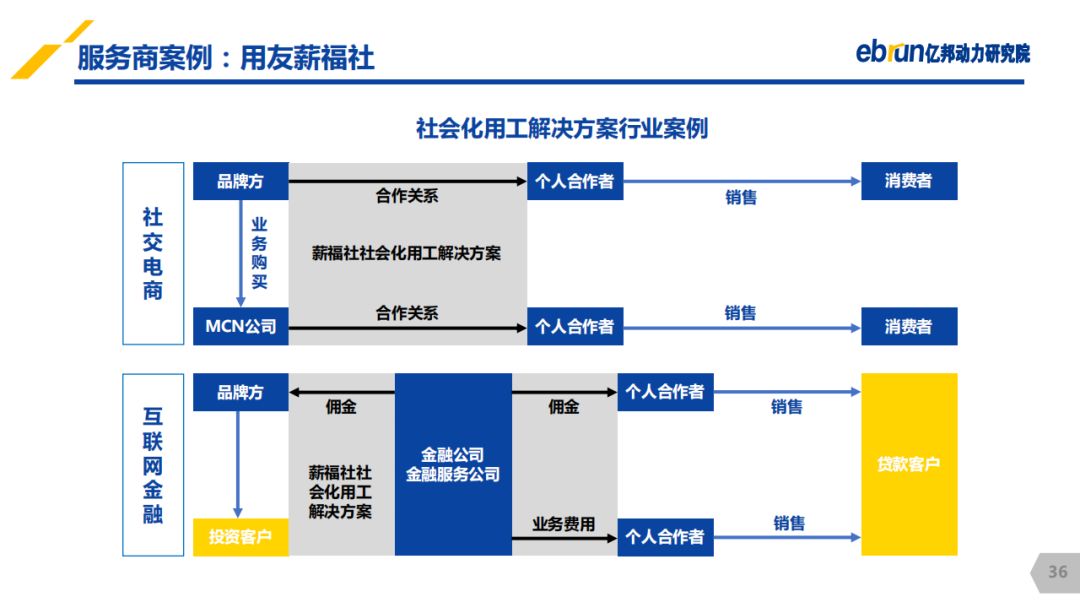 宜春2019年gdp突破3000亿_宜春彬江2020年规划图(3)