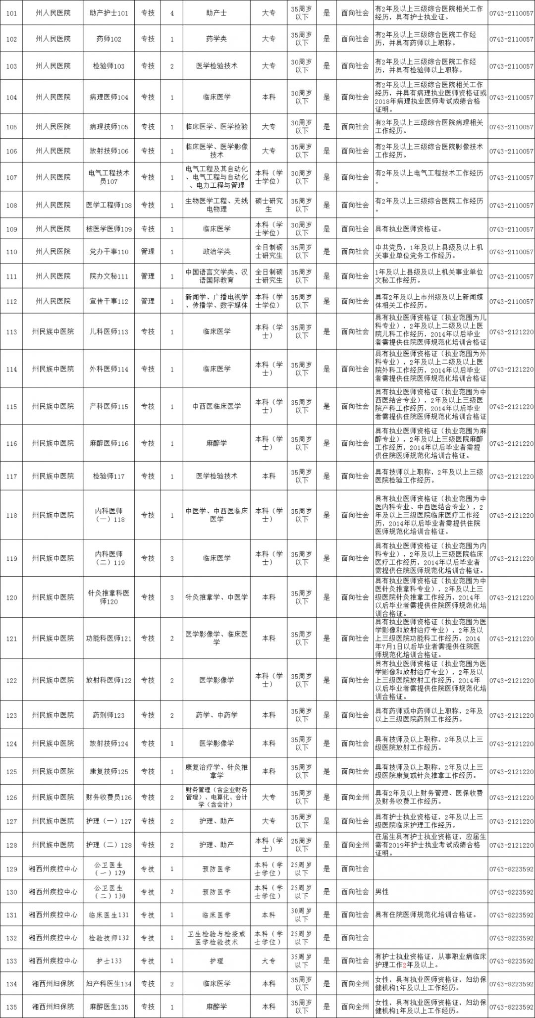 湘西2019年人口_1950年湘西赶尸图片