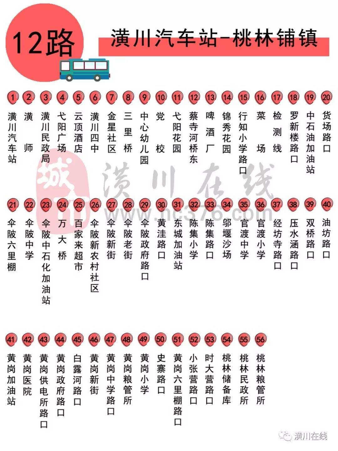 桃林铺镇gdp_桃林