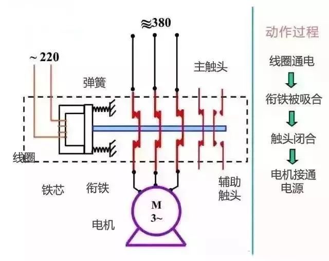 什么是二次接线原理图_什么是原理图(3)