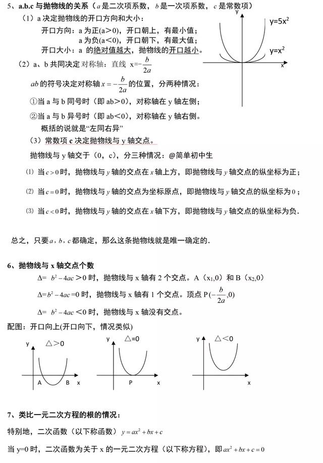 怎么学习数学最简单方法 2eedeeb11ea34f1ca68a52bafb12f1ca.jpeg