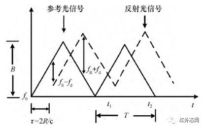 3208af9de530446fb3e475bc009915c0.png