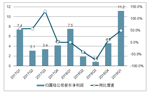 上海金桥人口_上海壁纸 第17张 城市掠影壁纸 高清桌面壁纸(2)