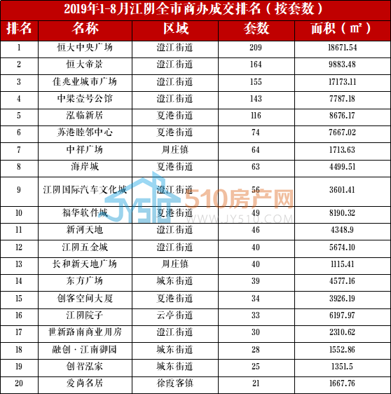 2019年热销减肥排行榜_健客网促销专题