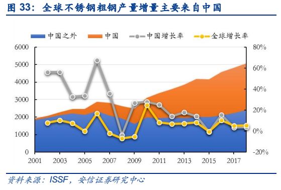 印尼gdp排全球第几位_为何说法国是世界上有影响力的强国之一