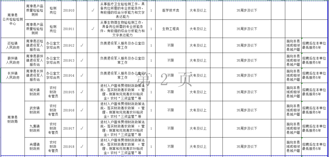 南漳人口_郑万高铁正式获批复 将途经襄阳神农架宜昌恩施(2)