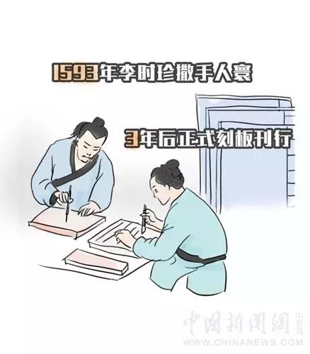 什么尝百草成语_神农尝百草图片