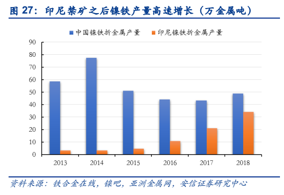 铜山口矿gdp_昨日国内钢价稳中下跌 2019前三季度GDP同比增长6.2(3)