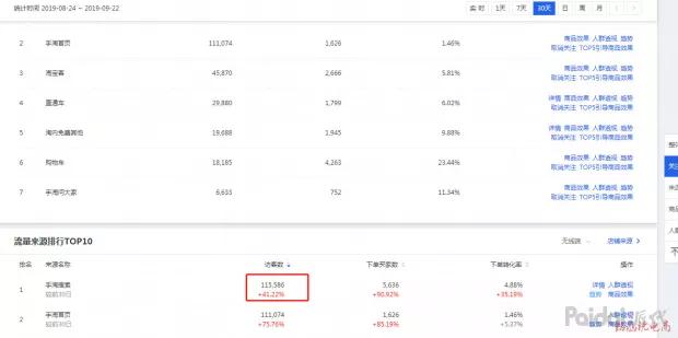 怎么提高关键词排名_怎么画动漫人物(3)