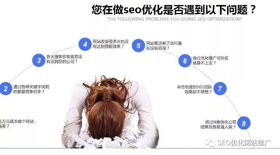 黑帽seo：二十条网站结构优化的原则